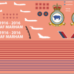 Panavia Tornado GR1T – ZG771 – Multi-Scale Waterslide Decals