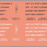 Custom Pilot Names Decals – Multi-Scale Waterslide Decals