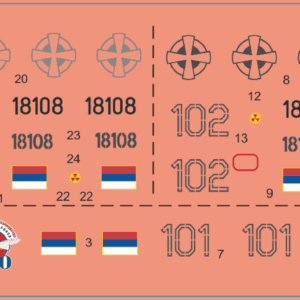 Serbian Air Force MiG-29 (2015) Armor Decal Set | Model Mate Decals